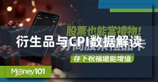 衍生品与CPI数据解读